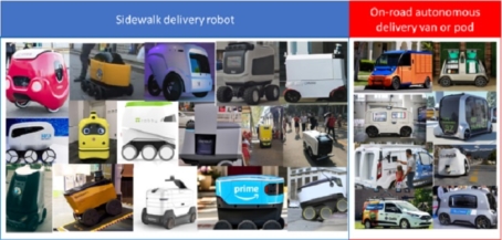 Sidewalk Last Mile Delivery Robots: A Billion-Dollar-Market by 2030?
