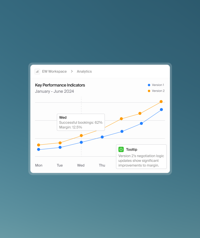 HappyRobot raises $44M to build a digital workforce for the real economy